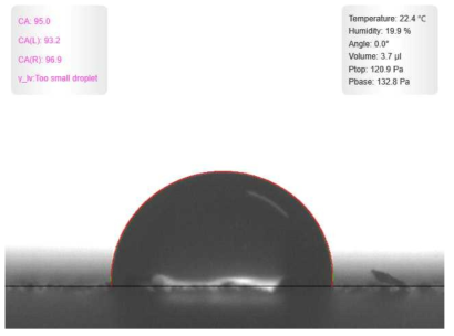 접촉각 측정 결과 이미지