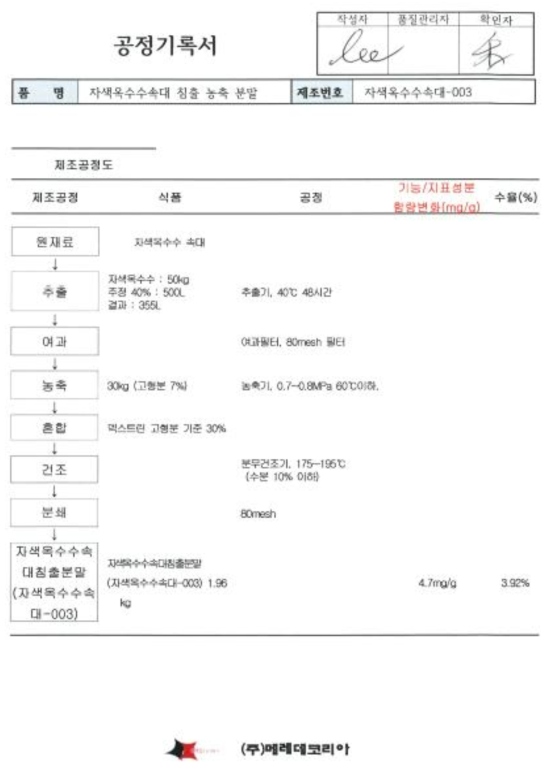 제조공정 기록서_2020_3