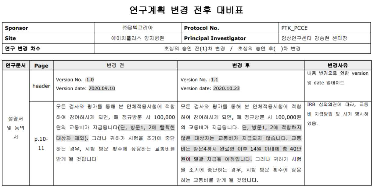 시정 조치 변경 전후 대비표