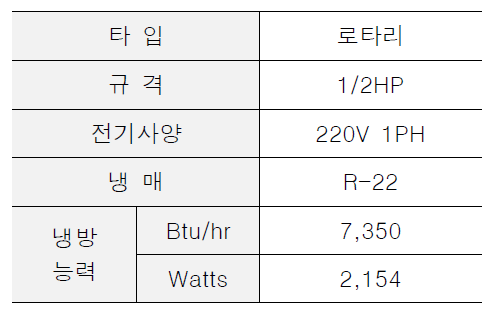 압축기 사양