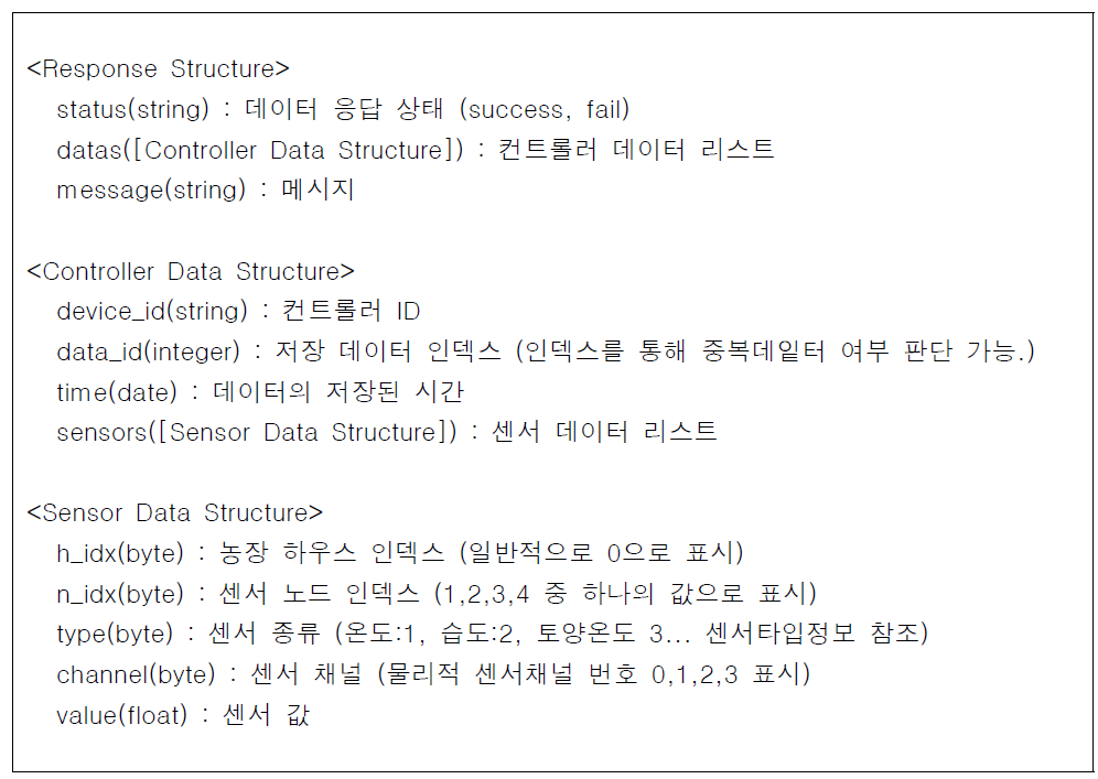 어플 데이터 구조