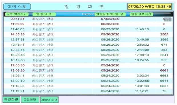 로터리 제진기 시스템 알람 화면