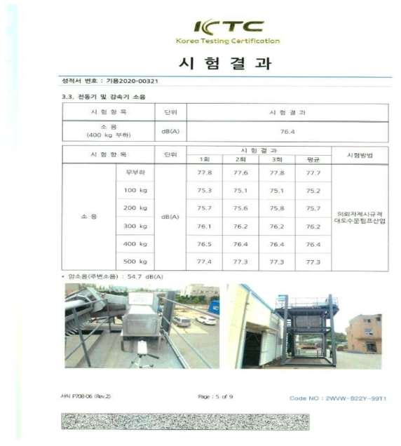 전동기 및 감속기 소음 시험 성적서