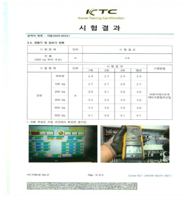 전동기 및 감속기 전류 시험 성적서