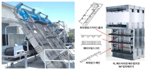 대승엔지니어링의 파워링크체인 제진기