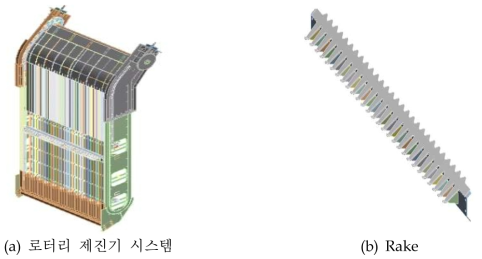 구조해석 Model