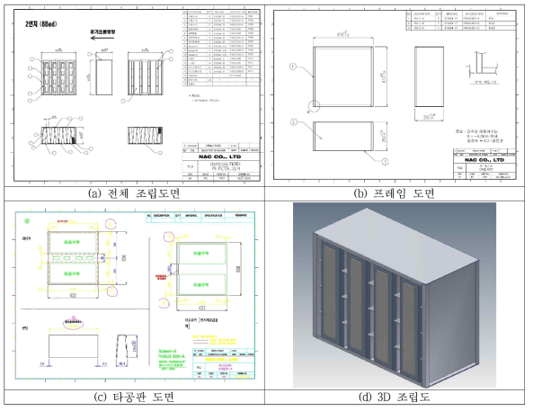 Type-IV 필터 설계 도면