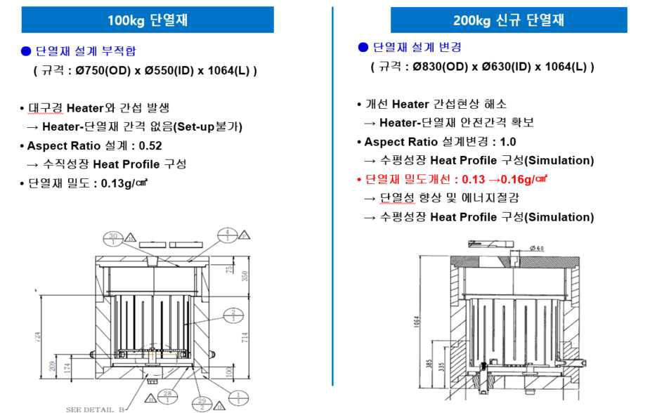 단열재 설계변경 도면