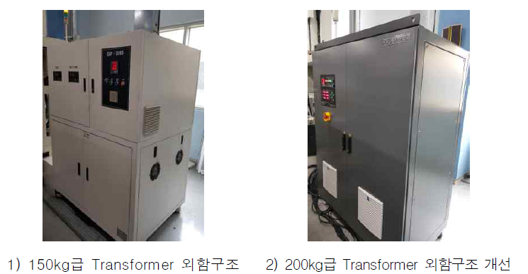 전력부 배치 및 외함 구조 변경