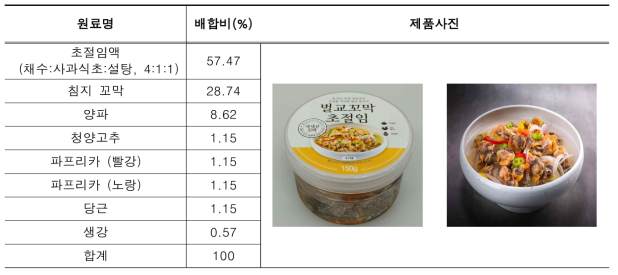 선정된 꼬막 초절임 제품의 배합 비율