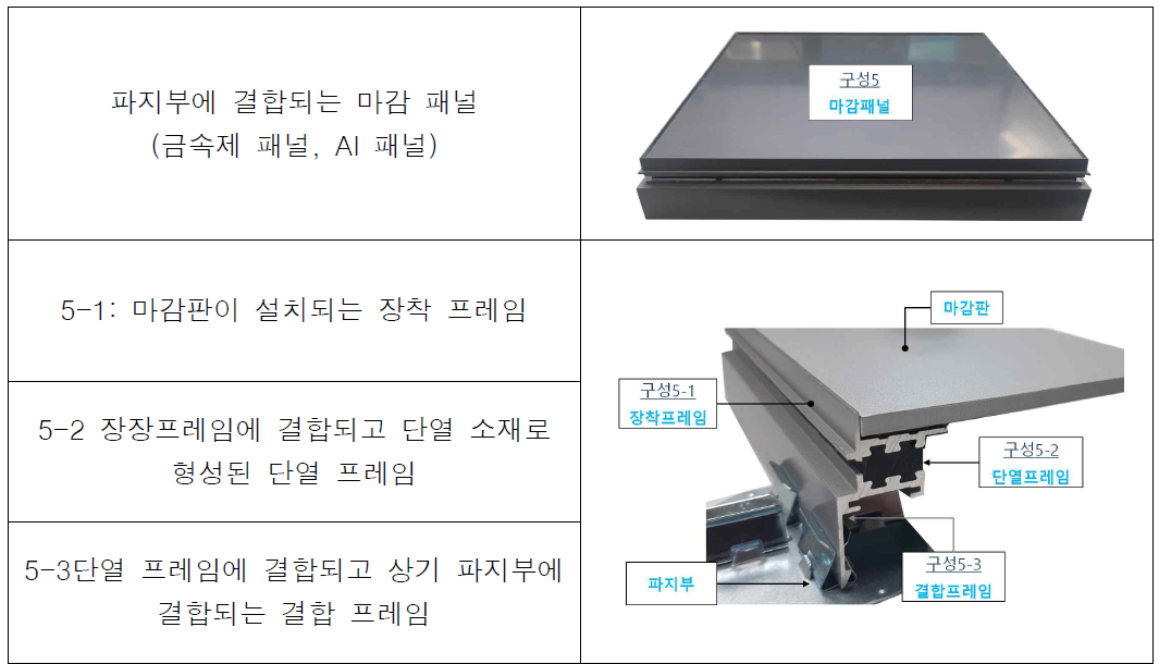 실리콘 실란트 적용 마감 패널의 구성