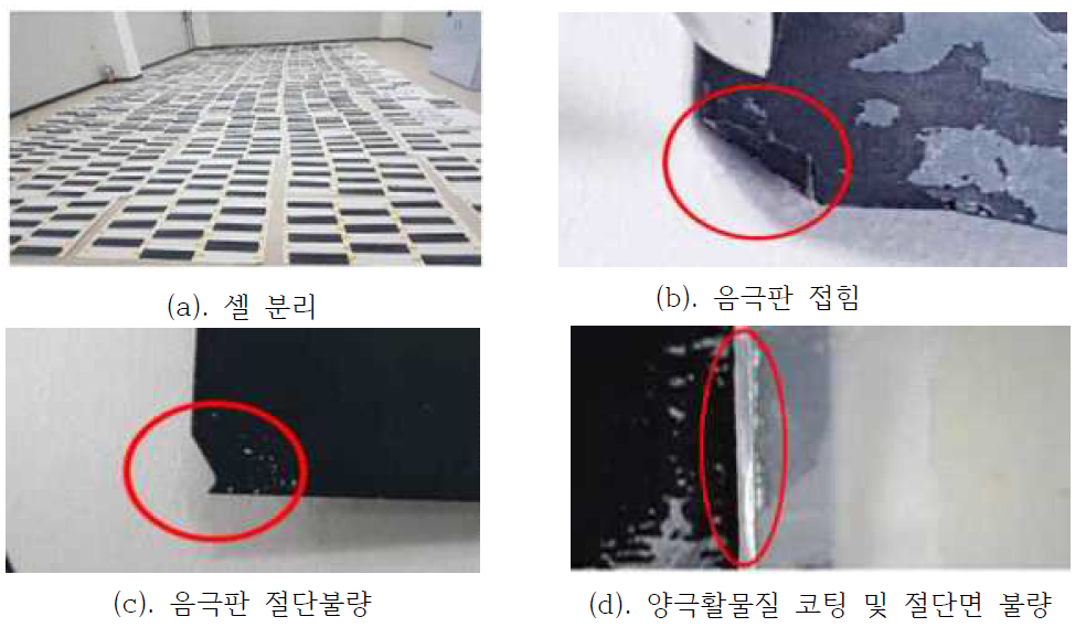 ESS 화재사고 시 배터리 시스템 결함