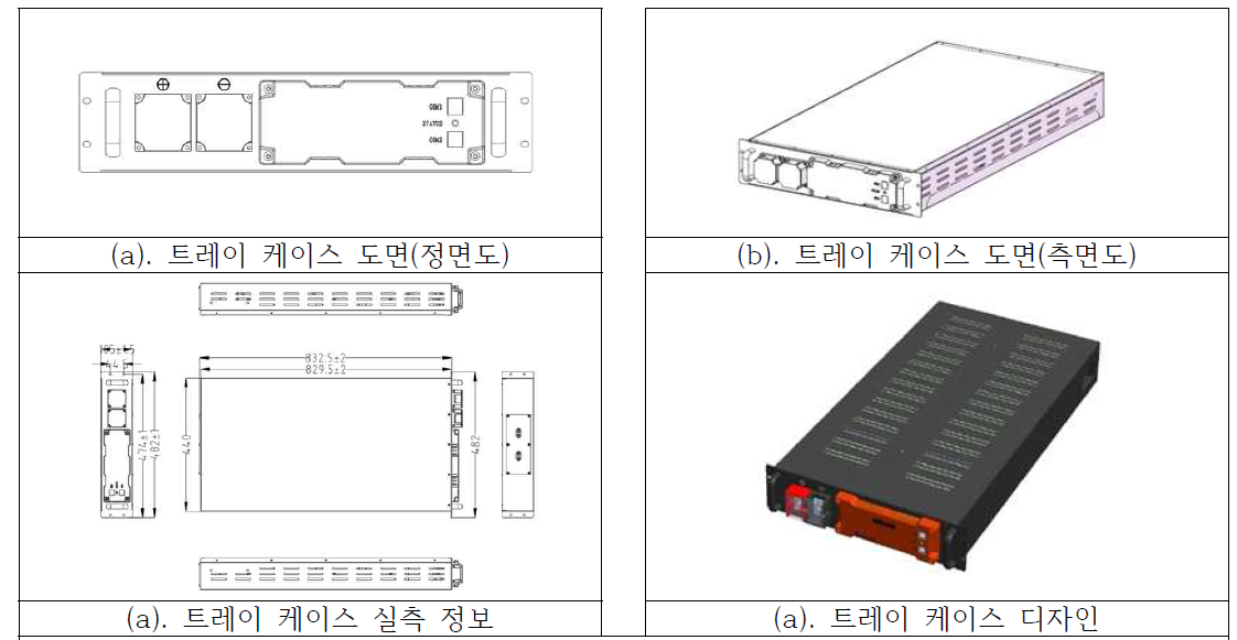 4.5 kWh급 트레이 디자인 및 도면