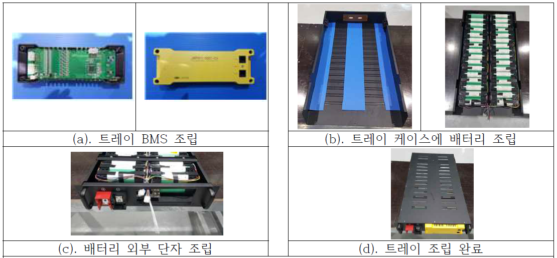 4.5 kWh급 트레이 제작