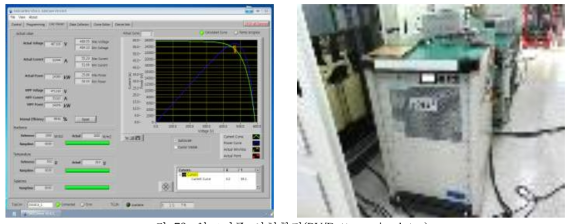 알고리즘 시험환경(PV/Battery simulator)