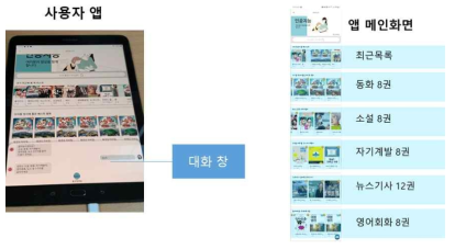 오디오북 사용자 앱 실행 화면(왼쪽)과 앱 메인화면(오른쪽)