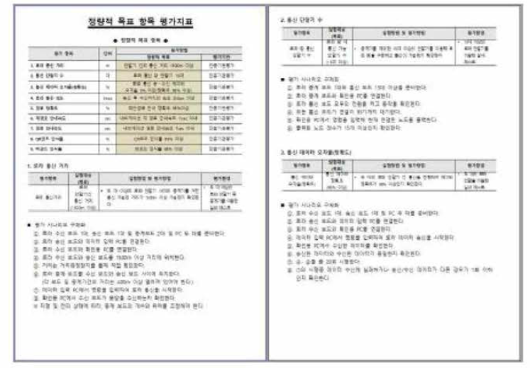 정량적 목표 평가지표 주관기관 자체 성능 평가