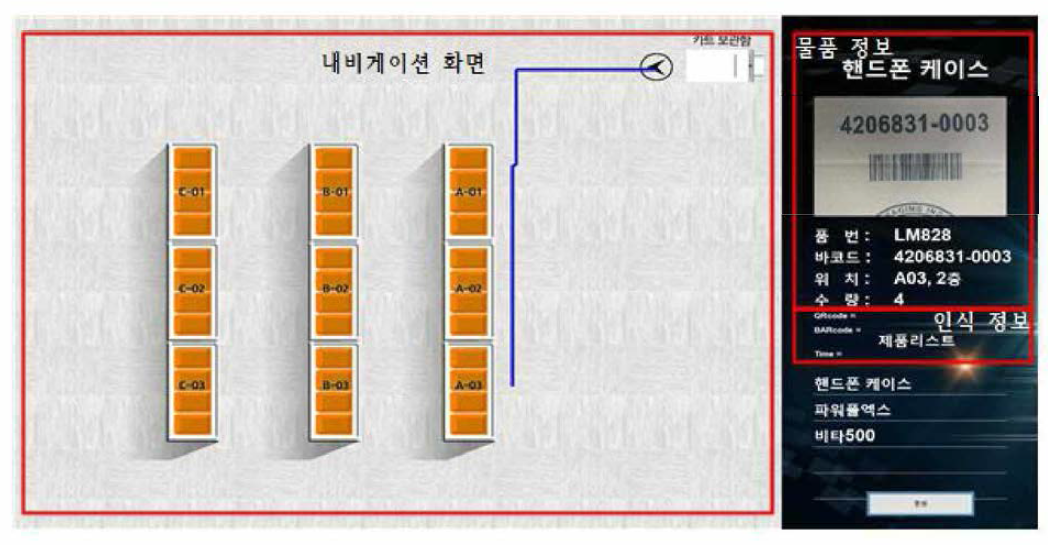 사용자 중심 정보 안내 UI 화면 구성