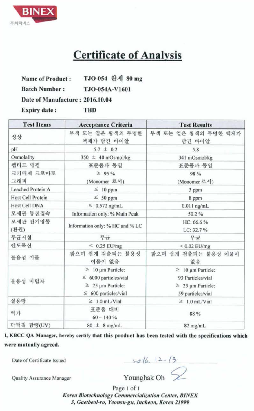 임상1상 시료를 위한 완제의약품 (80 mg/mL)의 release test 결과