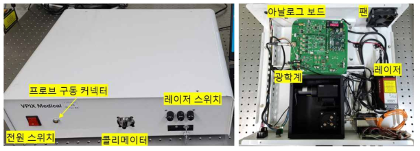 시제품 외관 사진(좌) 및 내부 구성품 배치도(우)