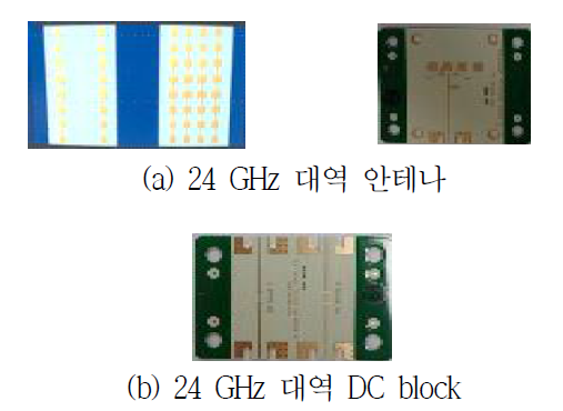 24 GHz 대역 레이더 센서 초기 하드웨어