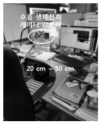 24 GHz 대역 원격 호흡측정 레이더 센서 50 cm 이격 측정 환경