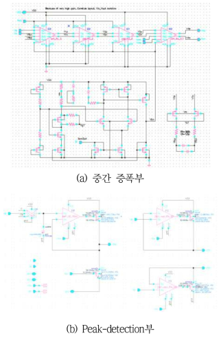 중간 증폭부 회로도