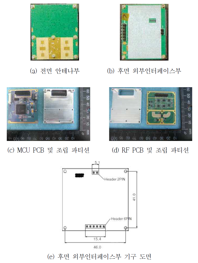 최종 제작된 원격 호흡측정용 레이더 센서