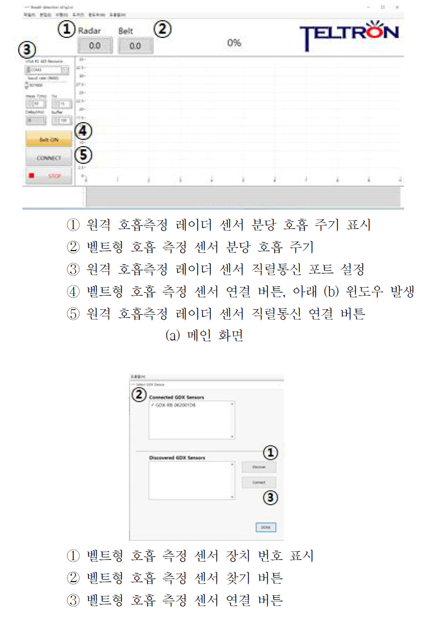 원격 호흡측정 레이더 센서 성능 측정 PC 소프트웨어