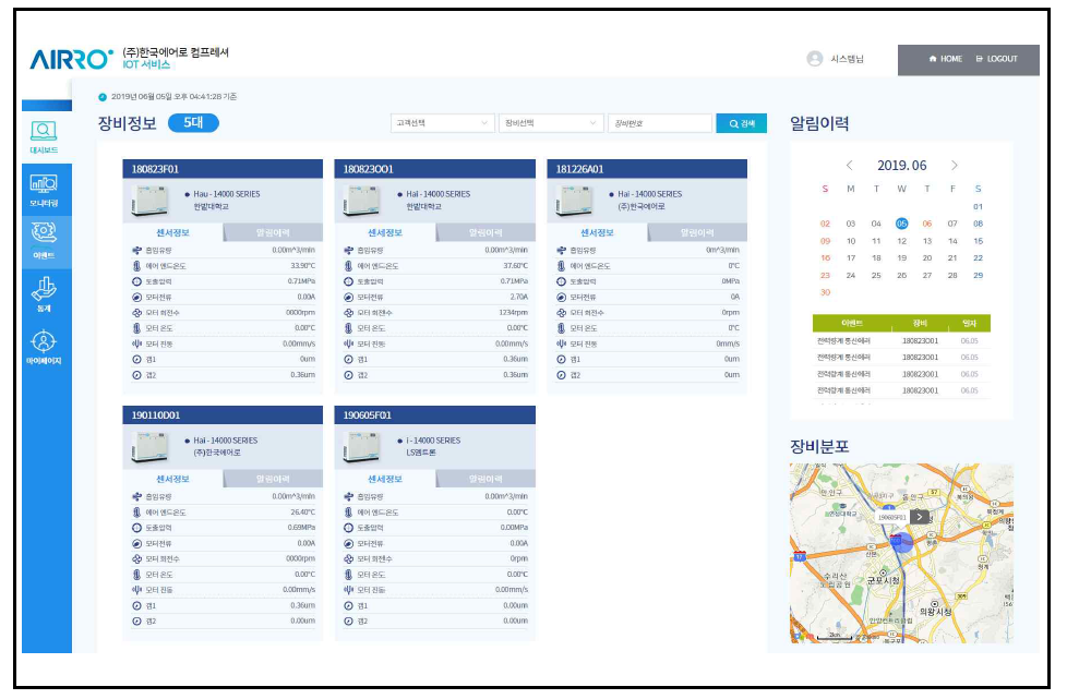 수집데이터의 통계/인포그래픽(시각화) 처리