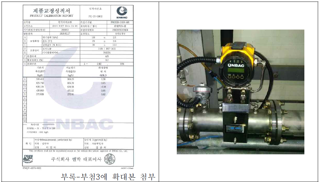 100~300HP 측정가능한 유량계 도입