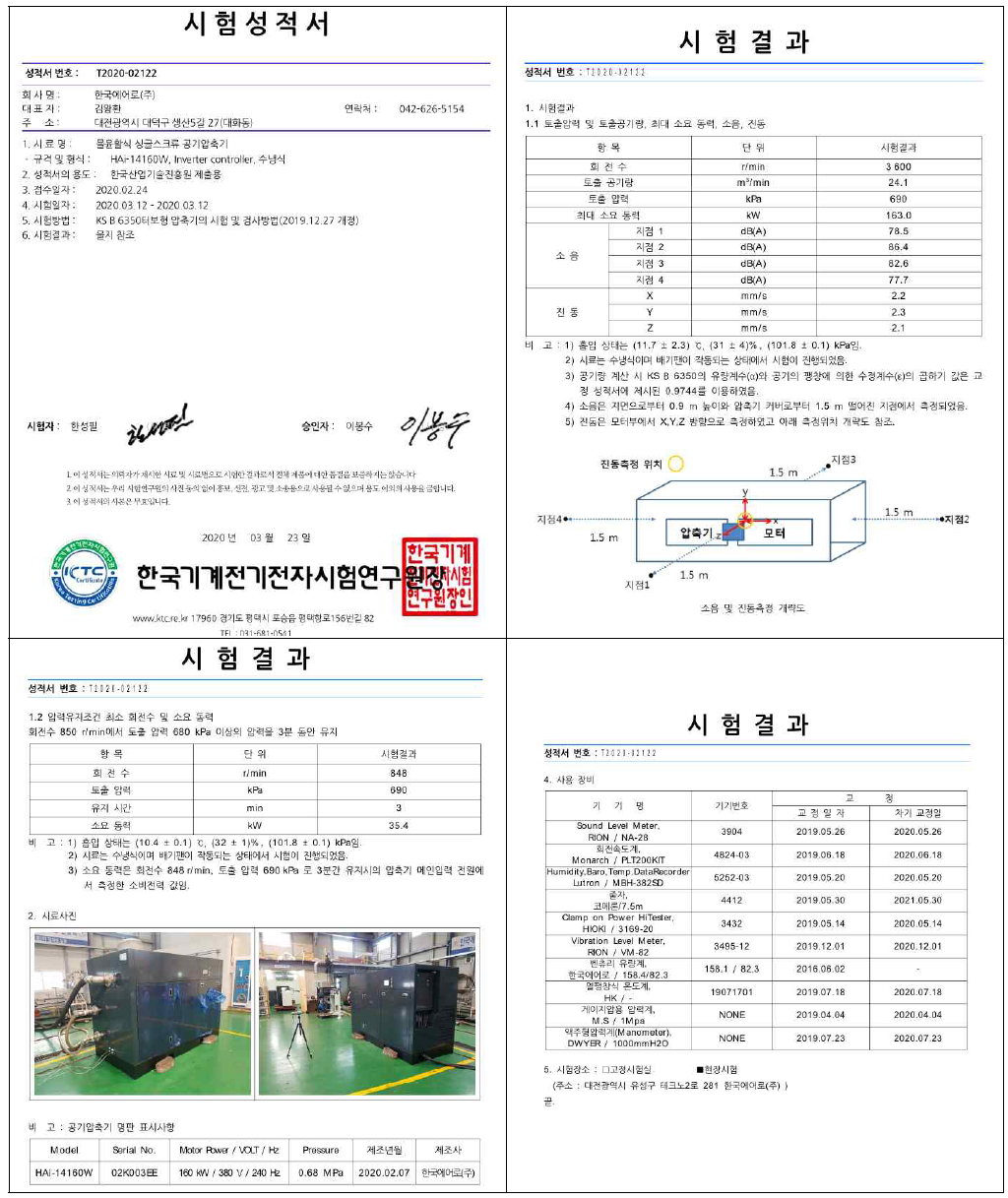 압축기 성능평가>부록-부첨1에 확대본 첨부