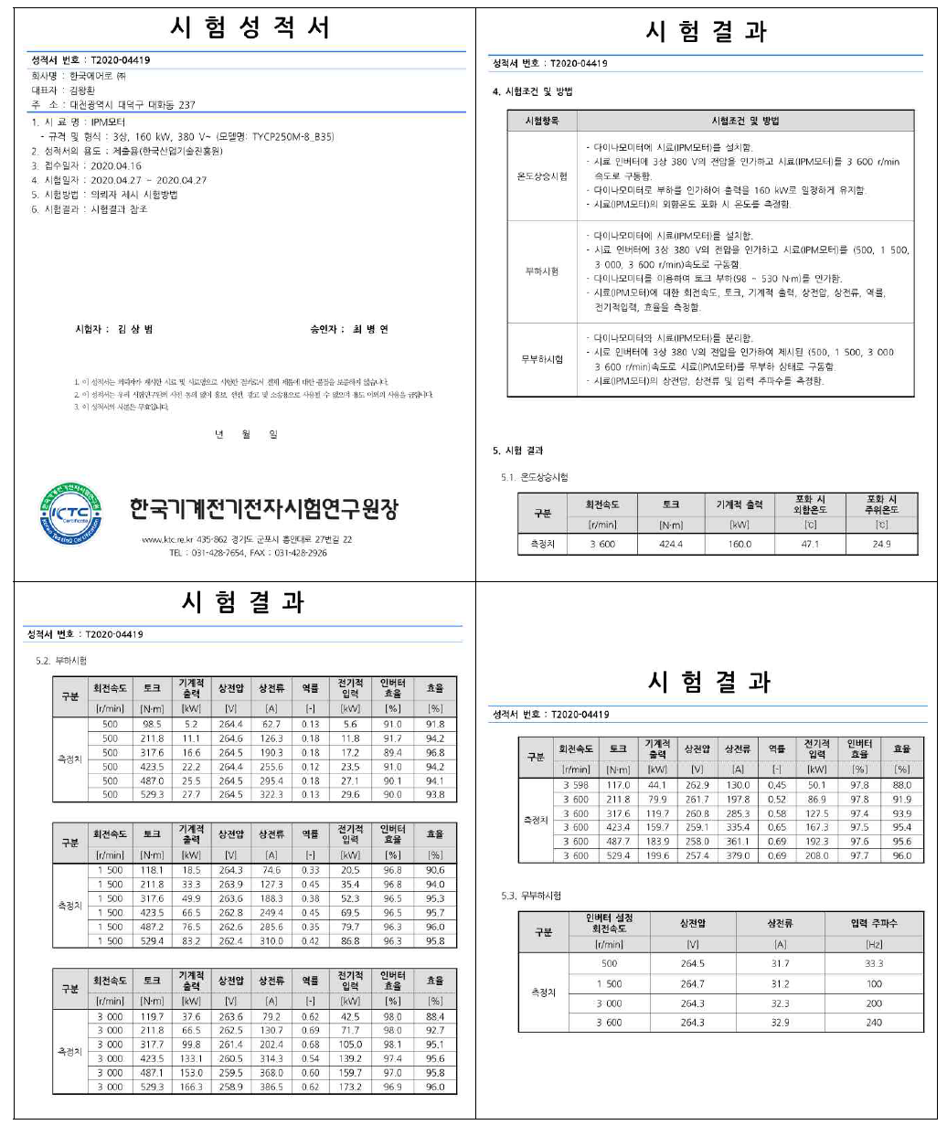 모터 및 인버터 효율측정 부록-부첨2에 확대본 첨부