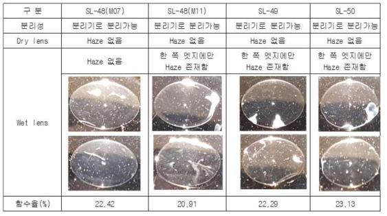 MCR 사용 1차 실험 결과