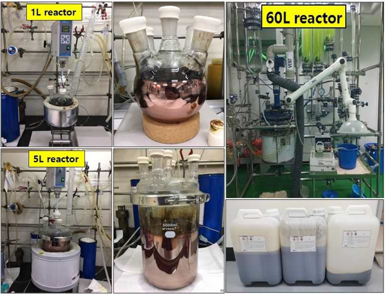 1L, 5L, 60L 반응기 구리 나노 입자 합성 및 최종 생성물