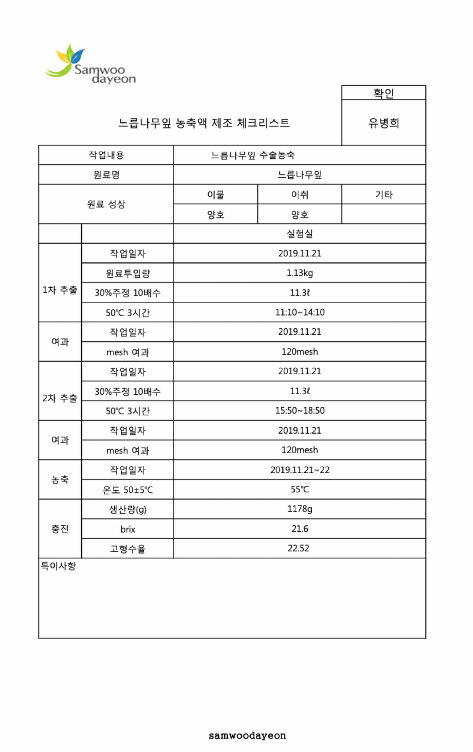 참느릅나무 잎 추출물 제조를 위한 체크 리스트