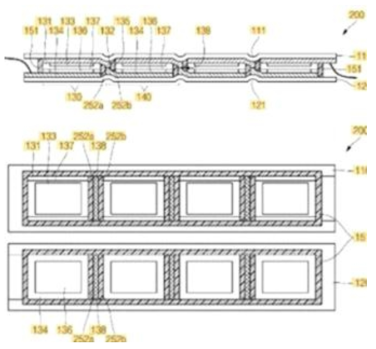 플렉서블 배터리, 삼성SDI 특허