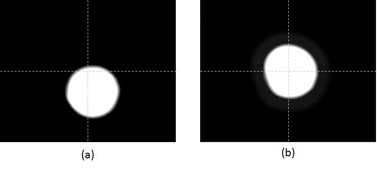 컨덴서 렌즈 사이에 위치한 어퍼쳐에서의 전자빔 이미지, (a) 전자빔의 축이 맞지 않는 경우, (b) 전자빔의 축 정렬이 잘 되어 있는 경우