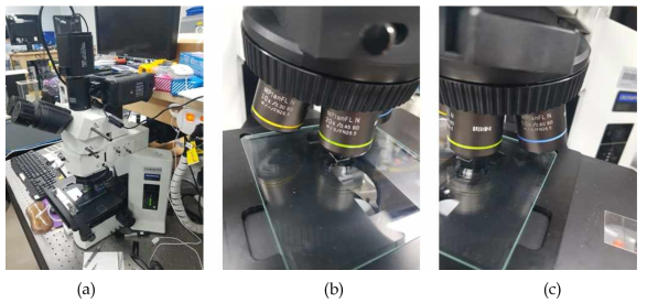 MTF 비교에 사용한 상용 광시야 광학현미경 (a) 올림푸스 광학현미경, (b) 20배 대물렌즈, (c) 20배 대물렌즈