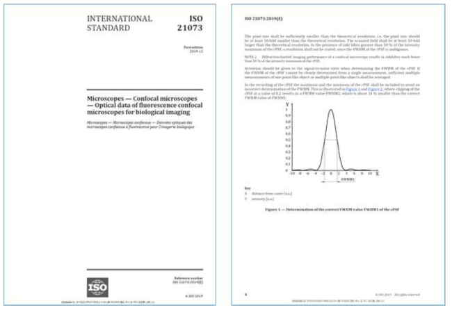 공초점 현미경 분해능 측정 ISO 표준 문서 21073