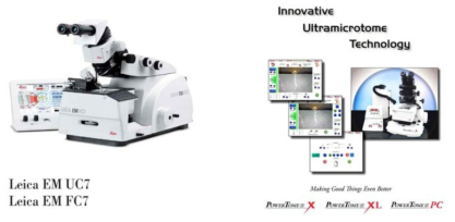 최신 Leica와 RMC에서 시판되는 주력 Ultramicrotome 모델