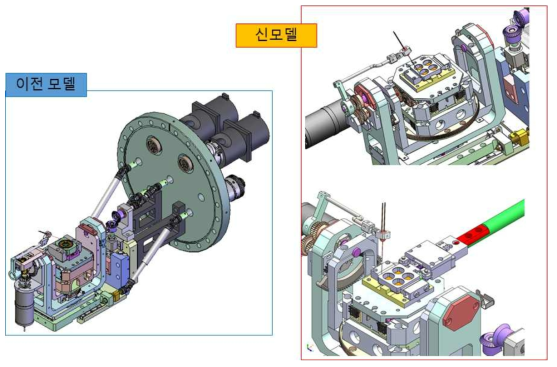 개발 전/후 manipulator 모델링 비교