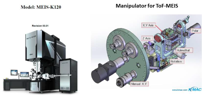 (좌) 케이맥(주)의 ToF-MEIS 장비, (우) ToF-MEIS에 사용되는 샘플홀더 및 manipulator