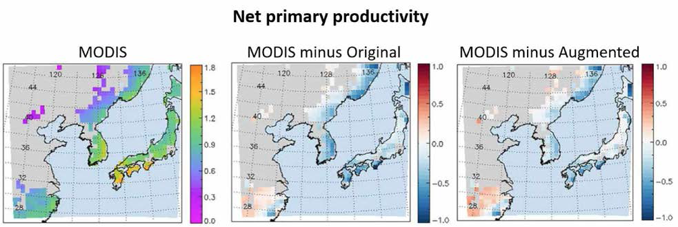 2000에서 2004년에 대해 평균된 MODIS의 총일차생산량(gross primary productivity)와 모형에서 산출된 총일차생산량의 MODIS 값에 대한 편차