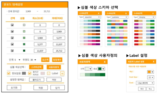 범례설정 UI