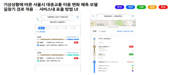 예측모형 기반 대중교통 이용 증감률 정보 시범서비스 화면