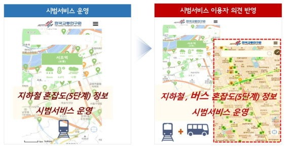 대중교통 혼잡도 알리미 지하철, 버스혼잡도 정보 제공 현황