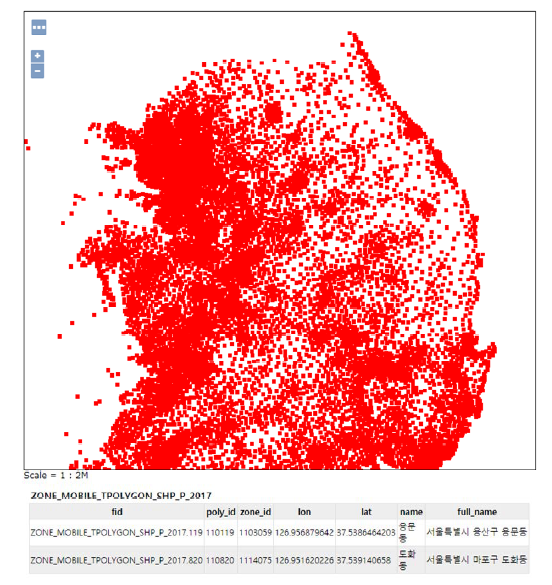 GeoServer 기반 분석구 노드 레이어