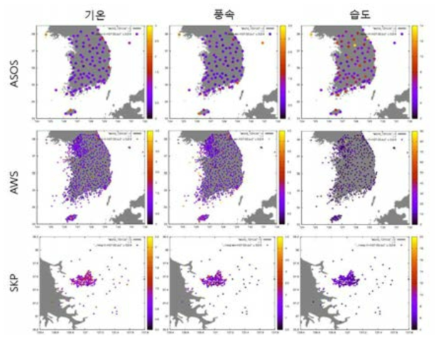 상세분석장을 이용한 관측자료별/관측소별 관측변수의 RMSE 분포. 2016년부터 2018년 7월 관측소별 평균