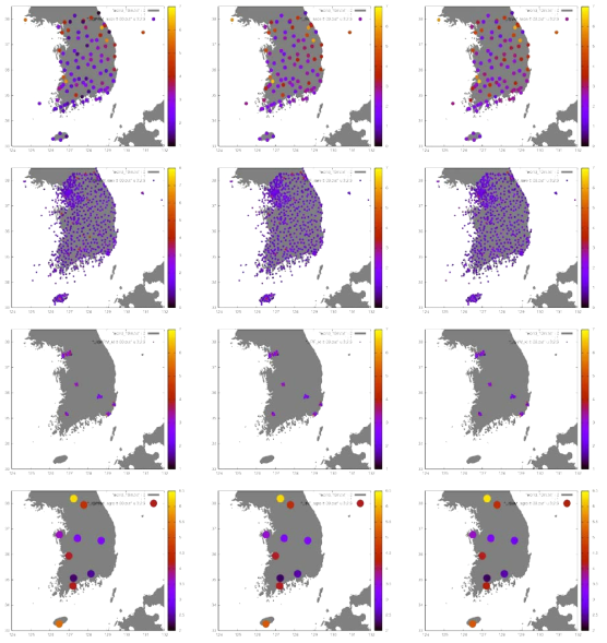 ASOS, AWS, KT, 농림청 자료를 이용하여 검증된 상세정보 산출 기온의 RMSE (GPRM, RF, SVM 기법 순)